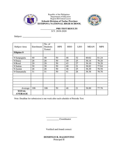 tarlac jueteng result